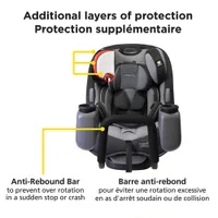 Safety 1st EverFit ARB 3-in-1 Car Seat - Pebble Path