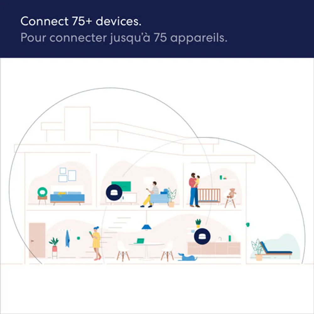 Eero 6 Whole Home Mesh Wi-Fi 6 System (B086PFYLFY) - 2 Pack