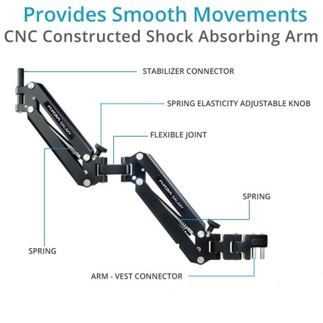 flycam galaxy arm and vest stabilizer