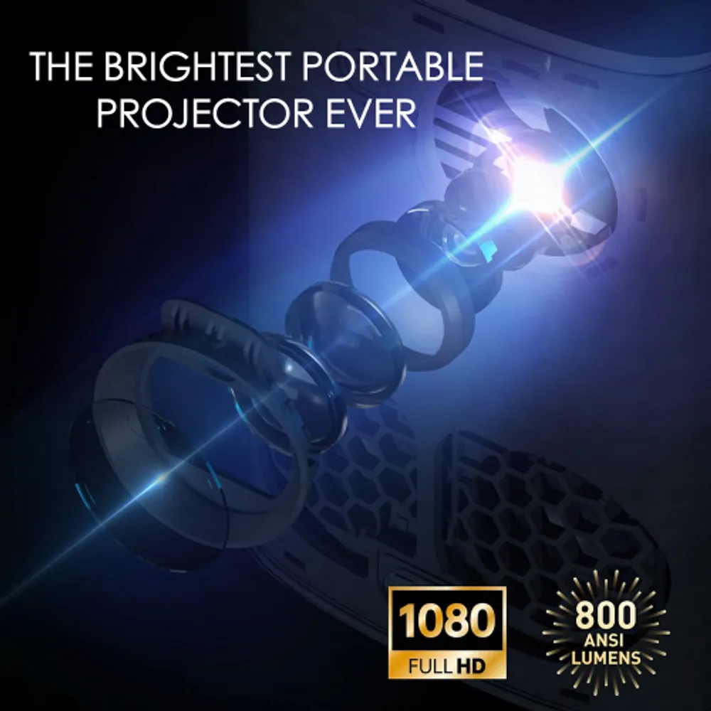 XGIMI Halo+ True 1080p Portable Projector for Outdoor Movie Night, 900 ANSI  Lumen, Harman Kardon Speakers, WiFi Bluetooth, Auto Focus, Auto Keystone  Correction, Android TV 10.0 | Galeries de la Capitale