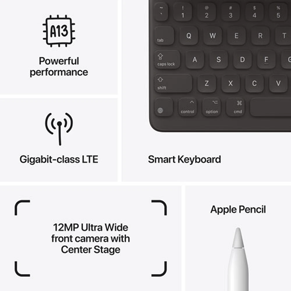 iPad 10,2 po 256 Go avec Wi-Fi et 4G LTE d'Apple (9e génération) offert par Rogers - Gris cosmique