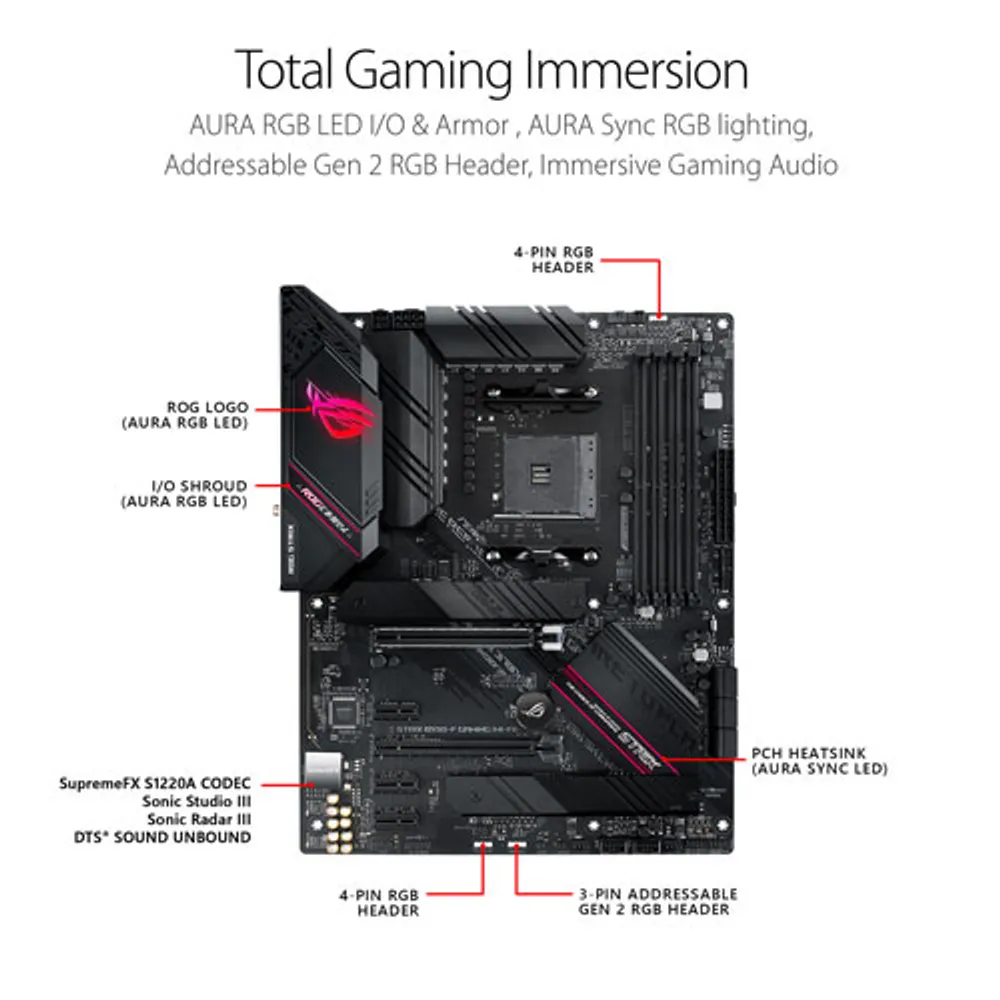 ASUS ROG Strix B550-F Gaming Wi-Fi II ATX AM4 DDR Motherboard for AMD Ryzen 3000/5000 Series CPUs