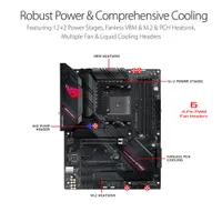 ASUS ROG Strix B550-F Gaming Wi-Fi II ATX AM4 DDR Motherboard for AMD Ryzen 3000/5000 Series CPUs