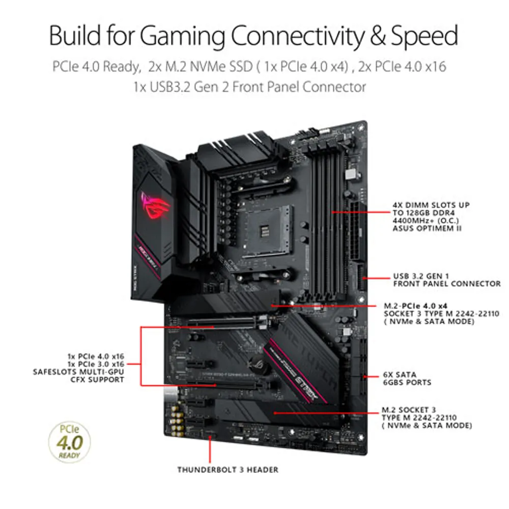 ASUS ROG Strix B550-F Gaming Wi-Fi II ATX AM4 DDR Motherboard for AMD Ryzen 3000/5000 Series CPUs