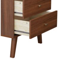 Milo Modern 2-Drawer Nightstand - Cherry