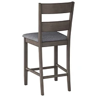 Amber Emily Contemporary Polyester Dining Chair - Set of 2 - Washed Grey