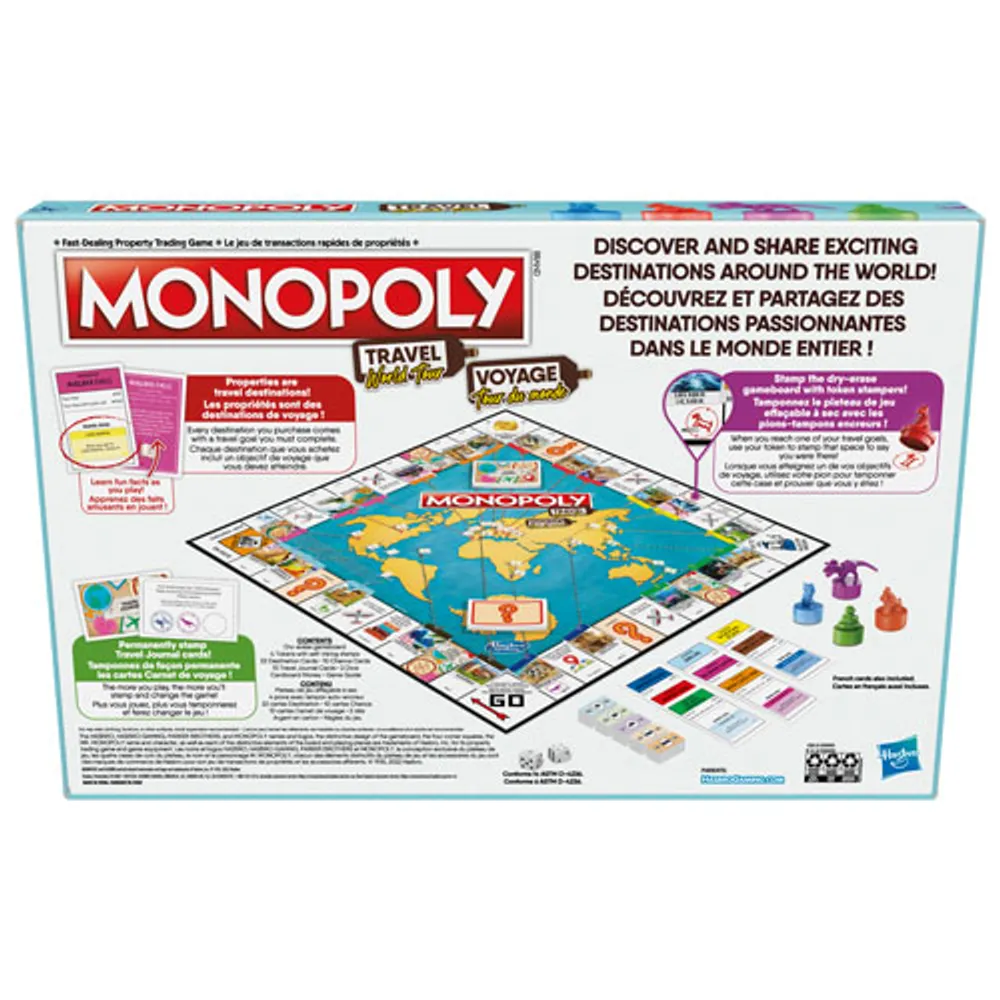 Monopoly de voyage