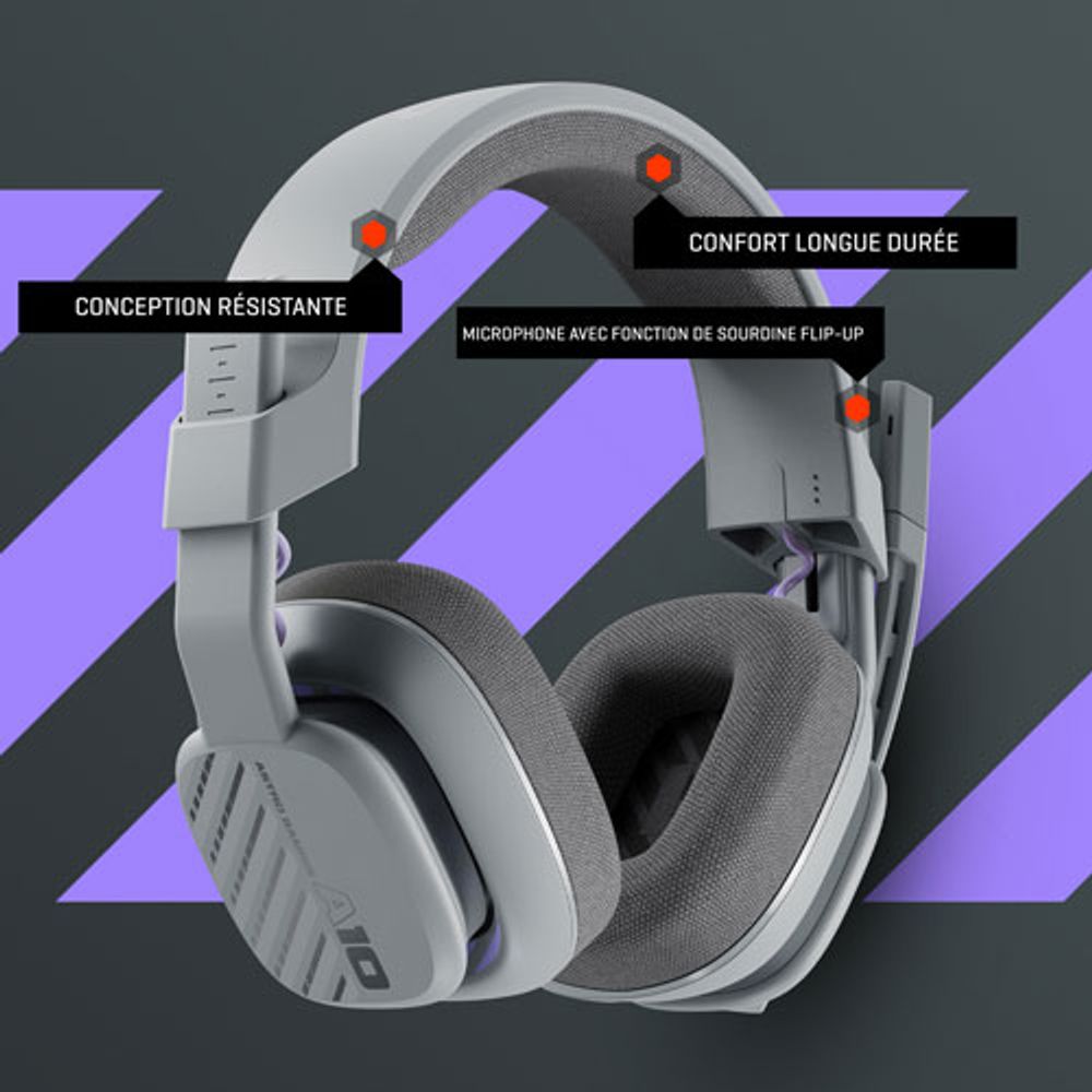 ASTRO Gaming A10 Gen 2 Over-Ear Gaming Headset for PC