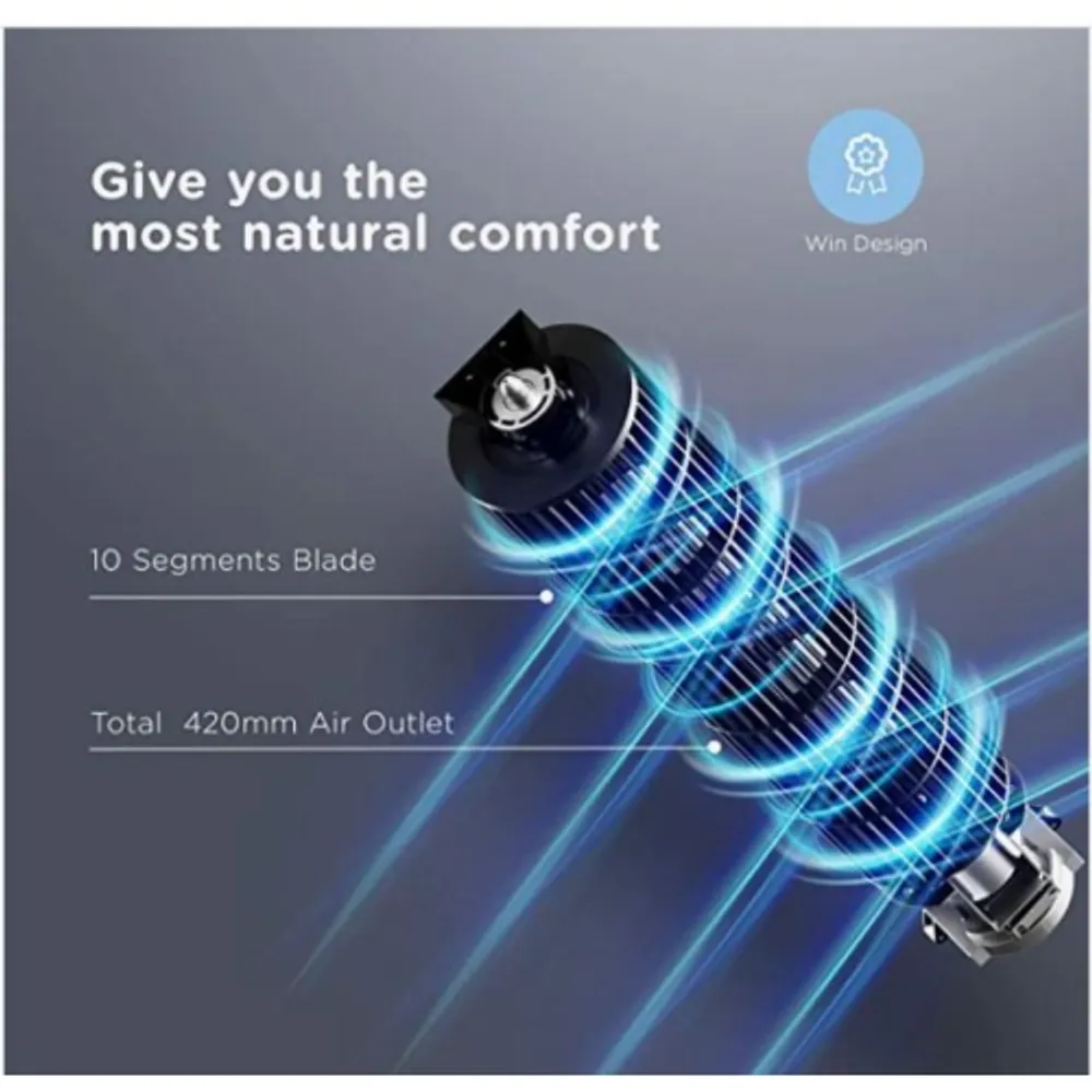 PELONIS Oscillating Tower Fan with Remote Control 40'' Quiet Stand Up Fan  with 3 Speed Settings and 3 Modes 15-Hour Timer LED Display for Bedroom  Home Office Use, Black | Coquitlam Centre