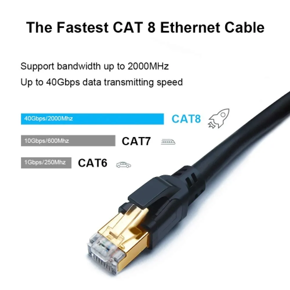 ISTAR Cat 8 Ethernet Cable 26AWG 40Gbps 2000Mhz SFTP Patch Cord Heavy Duty  Weatherproof for Router Modem Gaming - 32.8 ft