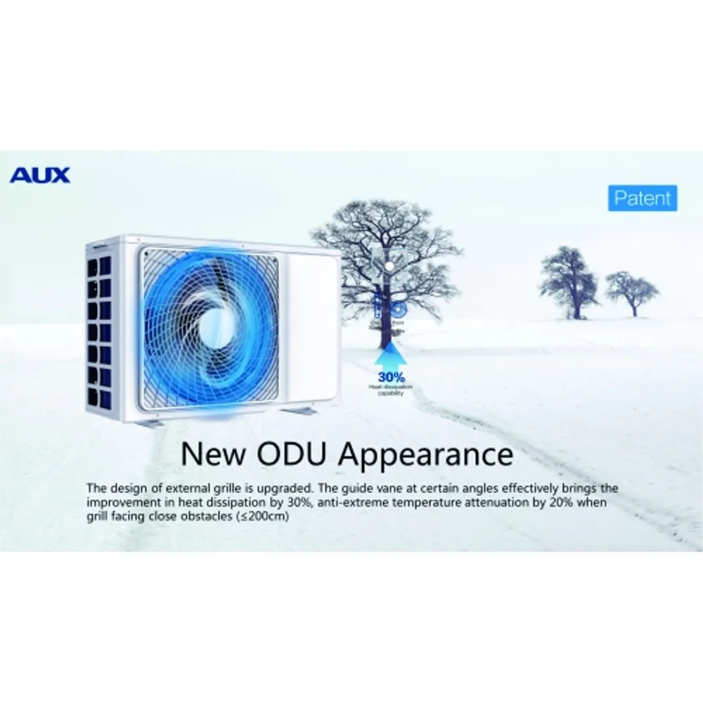 AUX 36,000 BTU 230-Volt 17 SEER 1,800-Sq.Ft Ductless Mini Split Air  Conditioner with Heat Pump | Scarborough Town Centre
