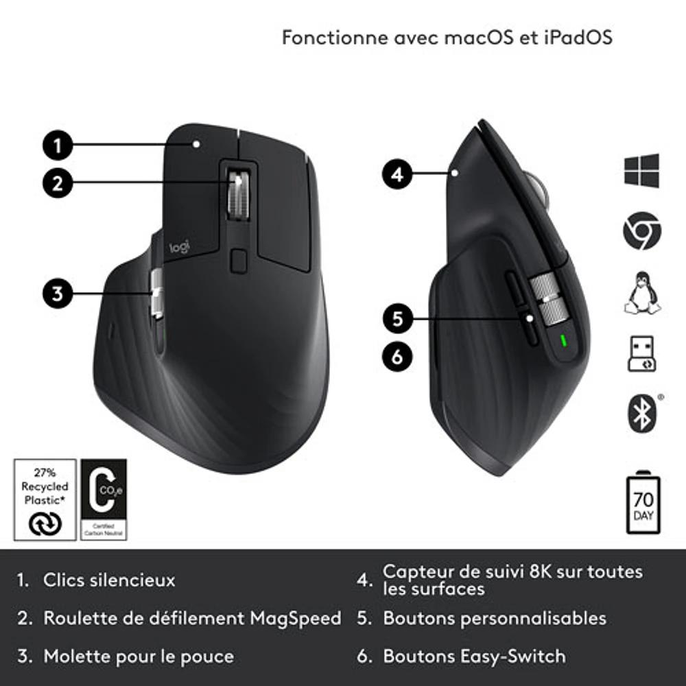 Souris sans fil MX Master 3S de Logitech - Noir