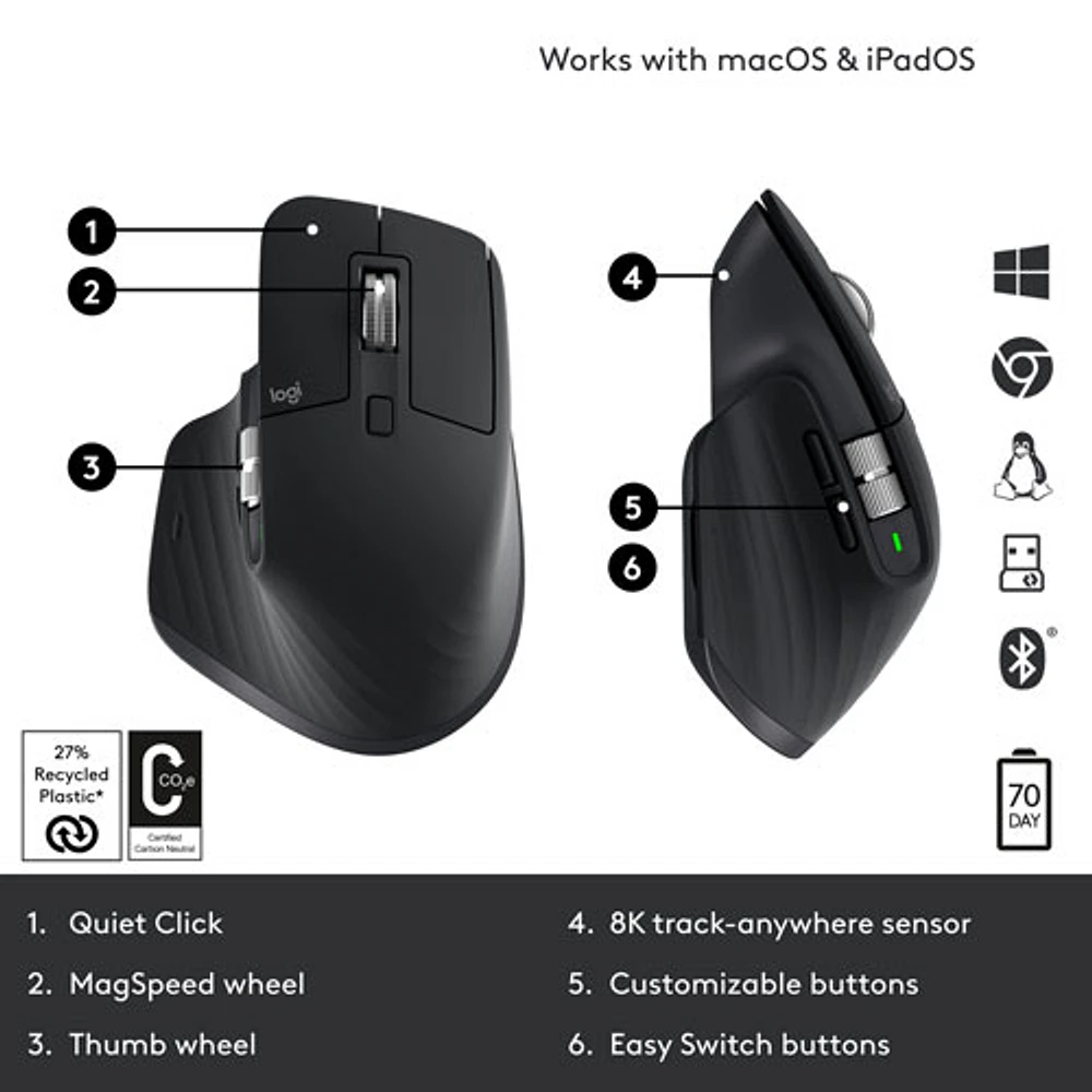 Souris sans fil MX Master 3S de Logitech - Noir