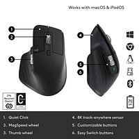 Souris sans fil MX Master 3S de Logitech - Noir