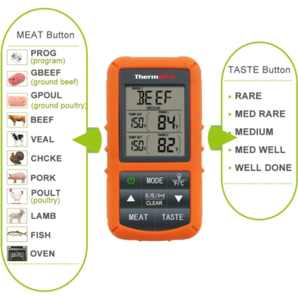 ET-736 WIFI DIGITAL & WIRELESS CHEF ROASTING THERMOMETER