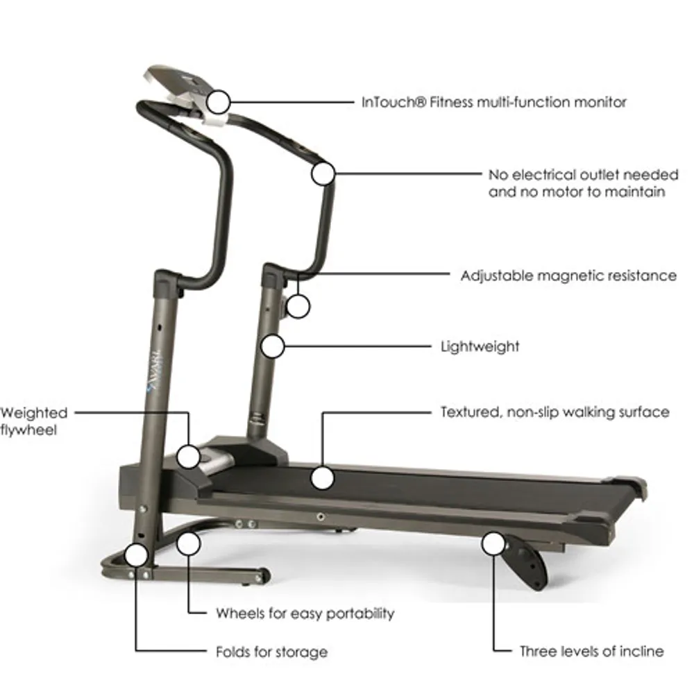 Avari Adjustable Height Treadmill