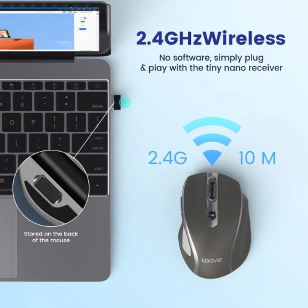 HLD LODVIE Wireless Mouse for Laptop , 2400 DPI Wireless Computer