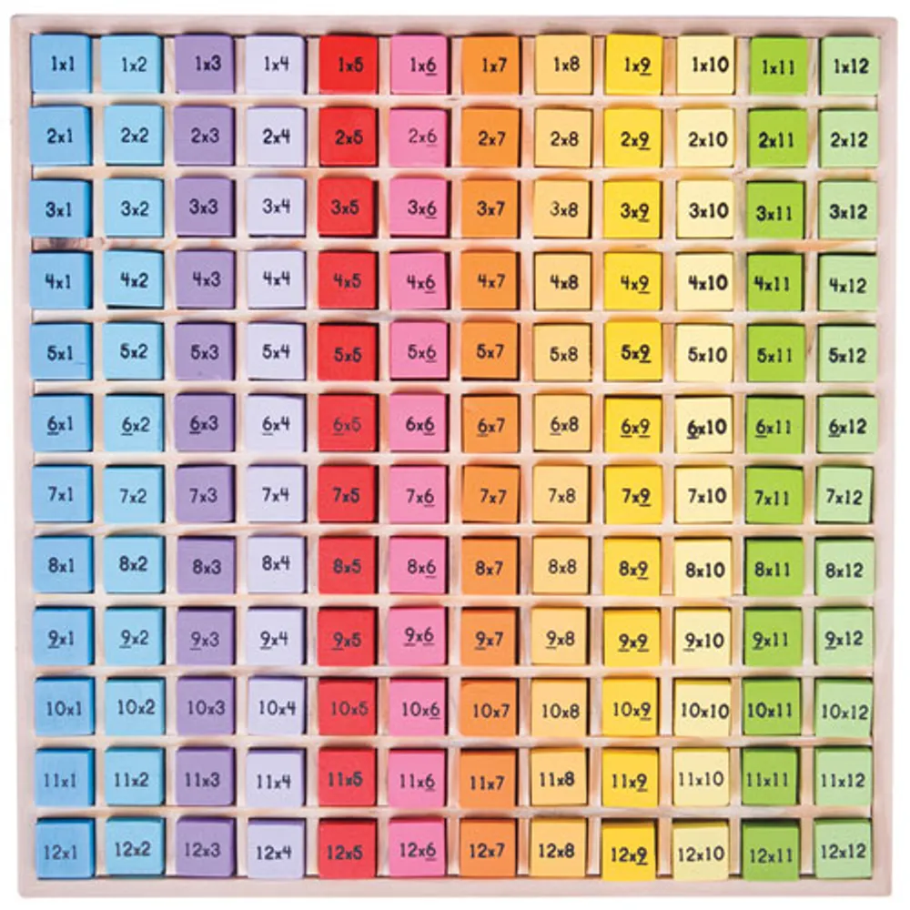 Bigjigs Toys Wooden Times Table Tray