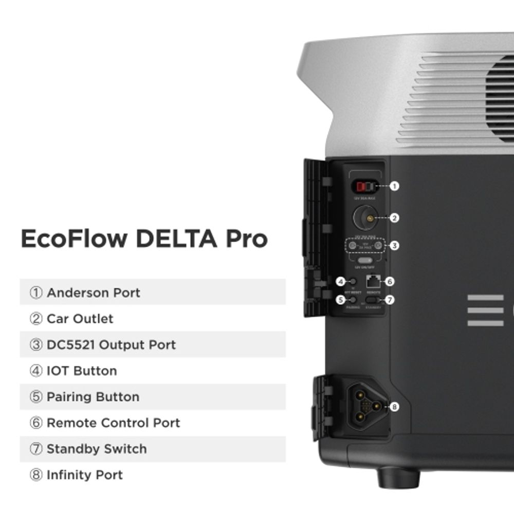 EcoFlow Delta 2 Portable Power Station ZMR330-US B&H Photo Video