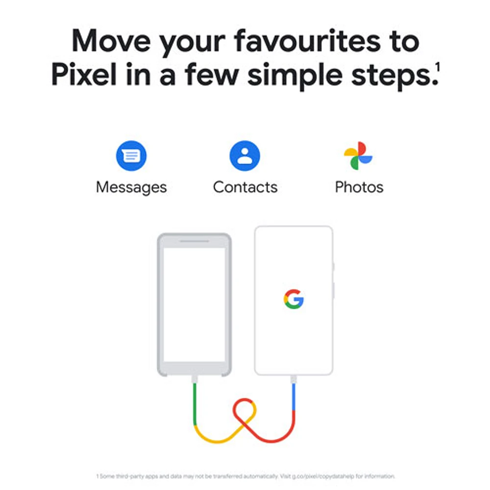 Pixel 6a de 128 Go de Google avec Virgin Plus - Anthracite - Financement mensuel