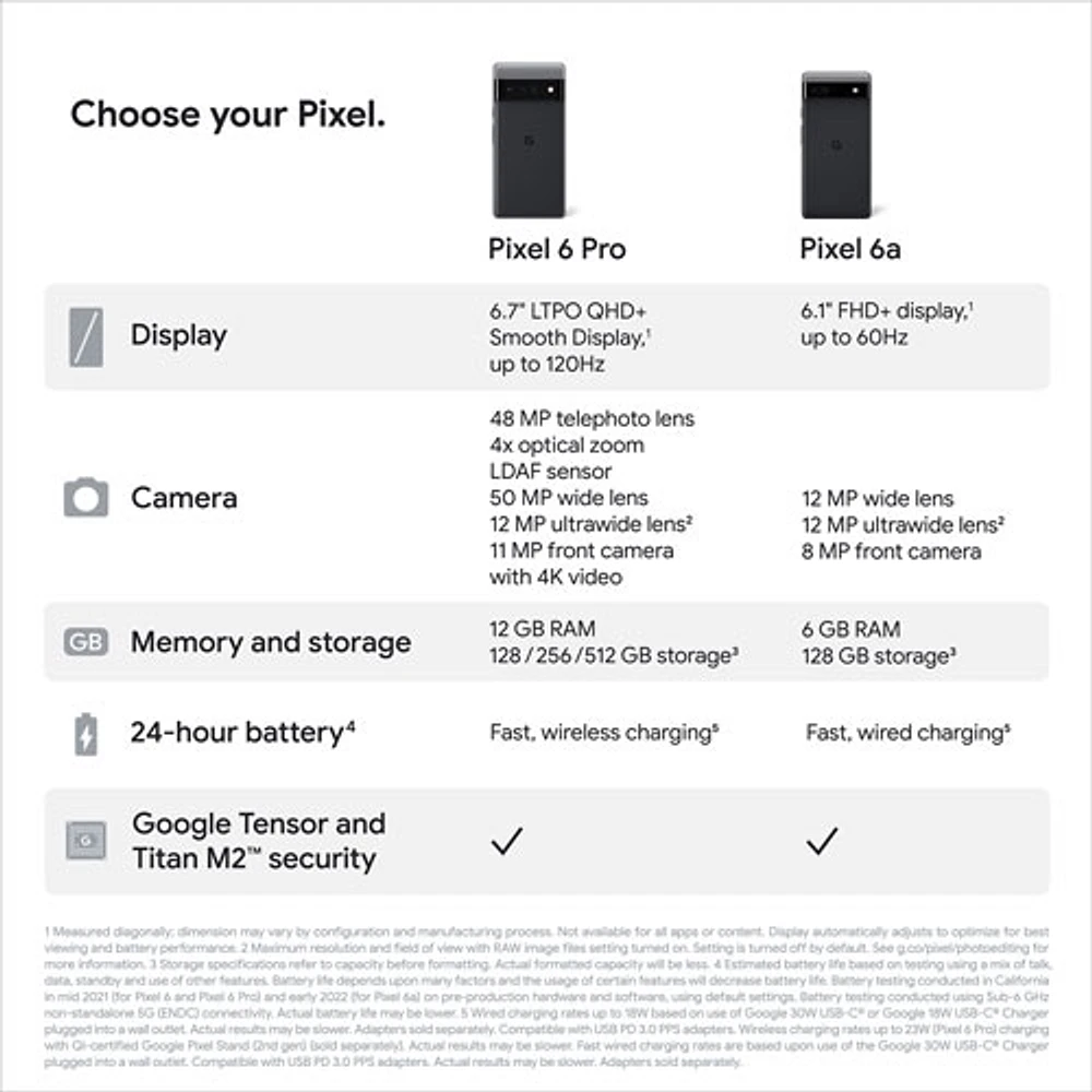 Virgin Plus Google Pixel 6a 128GB - Charcoal - Monthly Financing