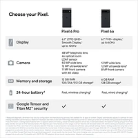 Virgin Plus Google Pixel 6a 128GB - Charcoal - Monthly Financing