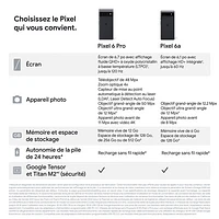 Virgin Plus Google Pixel 6a 128GB - Charcoal - Monthly Financing