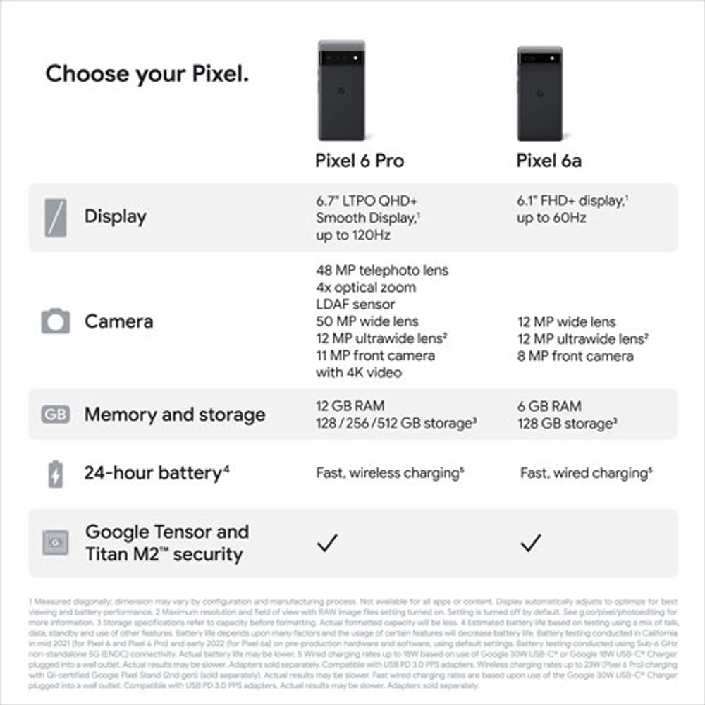 Rogers Google Pixel 6a 128GB - Charcoal - Monthly Financing