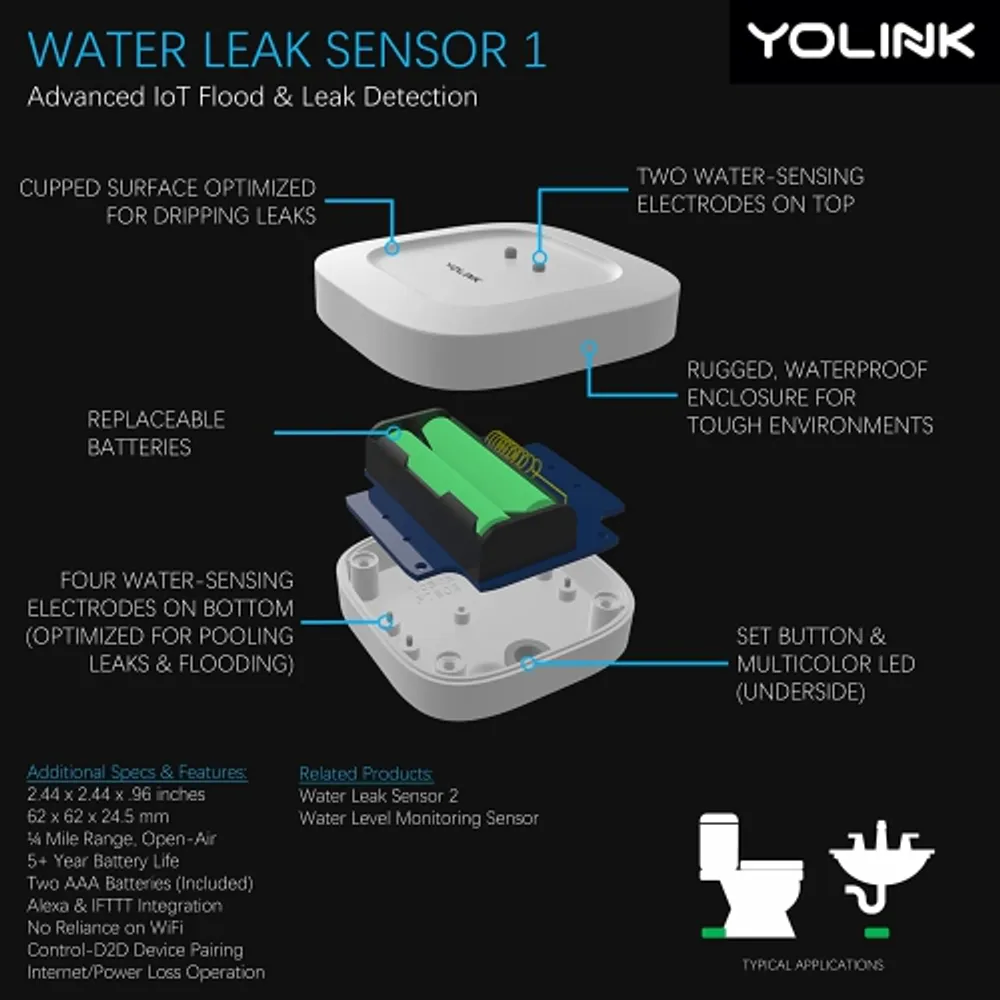 YoLink Smart Temperature Humidity Sensor Works w/Alexa IFTTT, 1/4