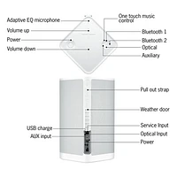 Haut-parleur de fête sans fil Bluetooth à l'épreuve des éclaboussures HYPERBOOM d'Ultimate Ears - Blanc