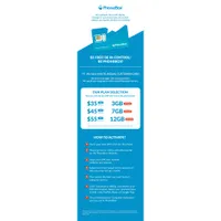 PhoneBox Canada Prepaid SIM Card | Choose from 7GB, 25GB, 35GB, 45GB, or 55GB | No Contracts