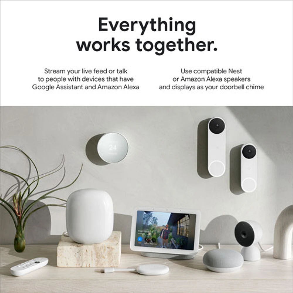 Google Nest (Wired) Wi-Fi Video Doorbell (2nd Gen