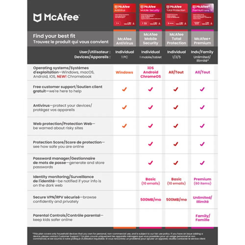 McAfee+ Premium Family (PC/Mac/iOS/Android) - Unlimited Devices - 1 Year