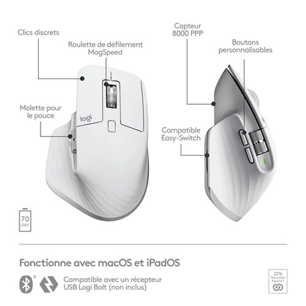Souris Bluetooth optique MX Master 3S de Logitech pour Mac - Gris pâle