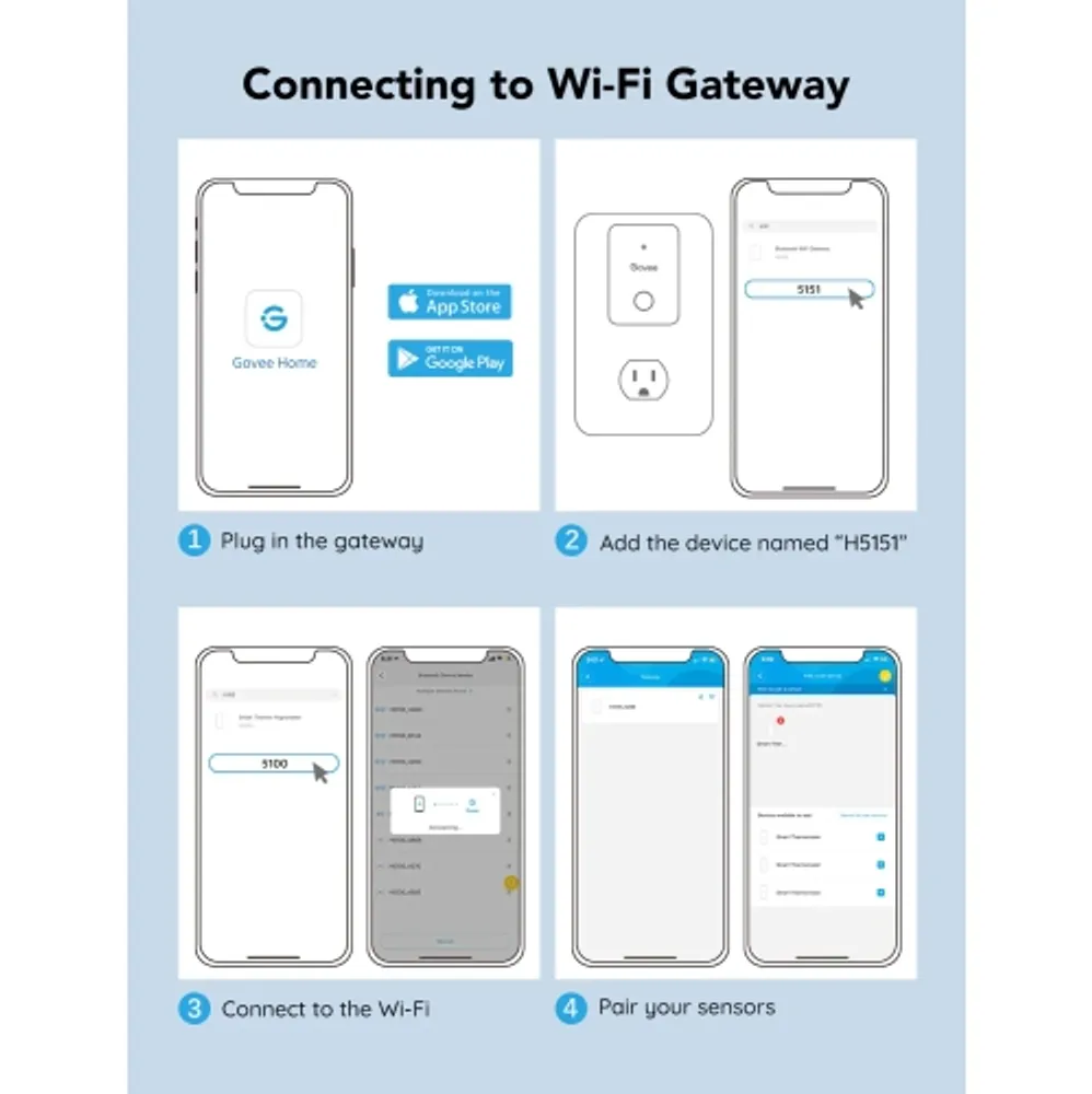 Govee's Wi-Fi and Bluetooth smart thermometer/hygrometers start at