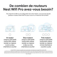 Google Nest Wifi Pro Wi-Fi 6E Router