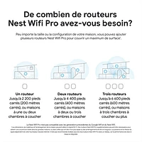 Google Nest Wifi Pro Wi-Fi 6E Router