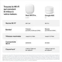 Google Nest Wifi Pro Wi-Fi 6E Router - Snow - 3 Pack