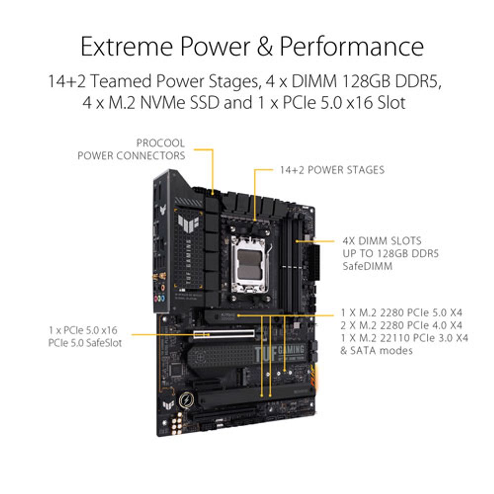 Asus TUF Gaming X670E-PLUS Gaming Wi-Fi 6E AM5 DDR5 Motherboard for AMD Ryzen 9000/8000/7000 Series CPUs