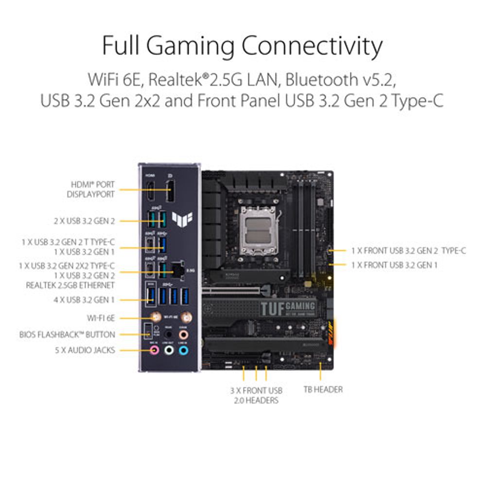 Asus TUF Gaming X670E-PLUS Gaming Wi-Fi 6E AM5 DDR5 Motherboard for AMD Ryzen 7000 Series CPUs