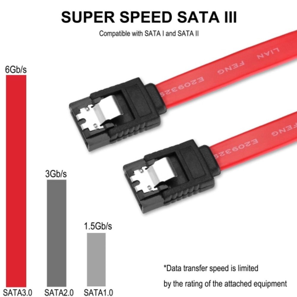 HDD SSD SATA 3.0 III 6GB/S Straight Cables or Right Angle Date