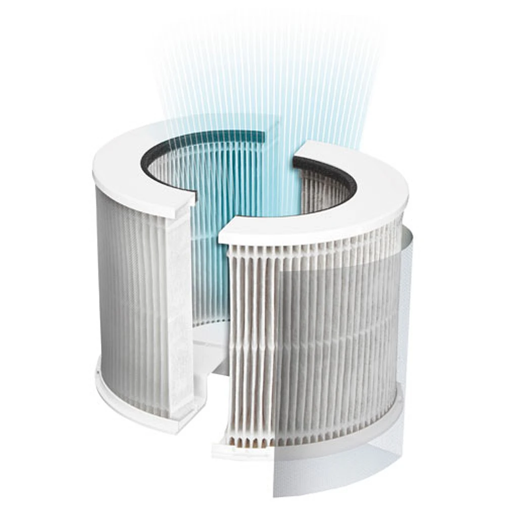 Filtre HEPA de Clorox pour purificateur d'air de table 11020/11021 (12020)