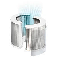 Filtre HEPA de Clorox pour purificateur d'air de table 11020/11021 (12020)