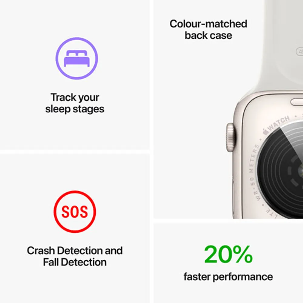 Apple Watch SE mm (GPS + Cell) en aluminium minuit avec bracelet sport minuit (2022) de Rogers