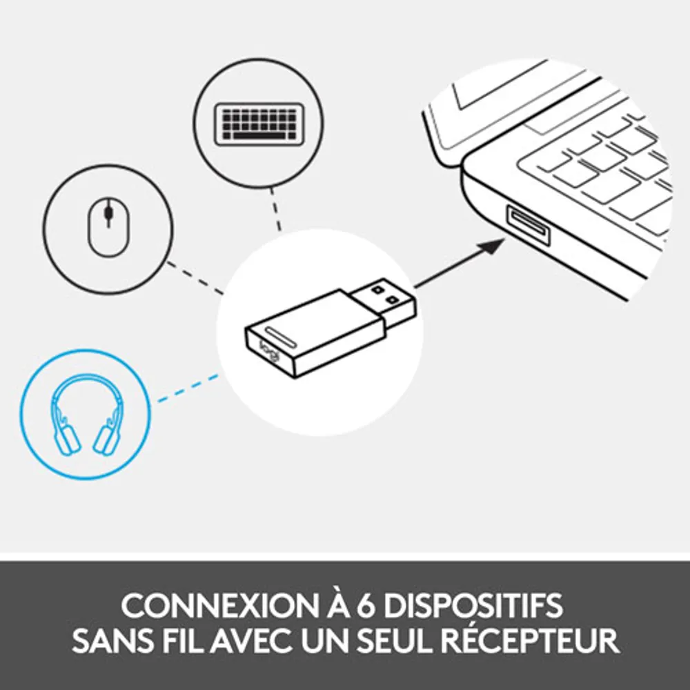Casque d'écoute sans fil à suppression du bruit Zone 900 de Logitech - Graphite