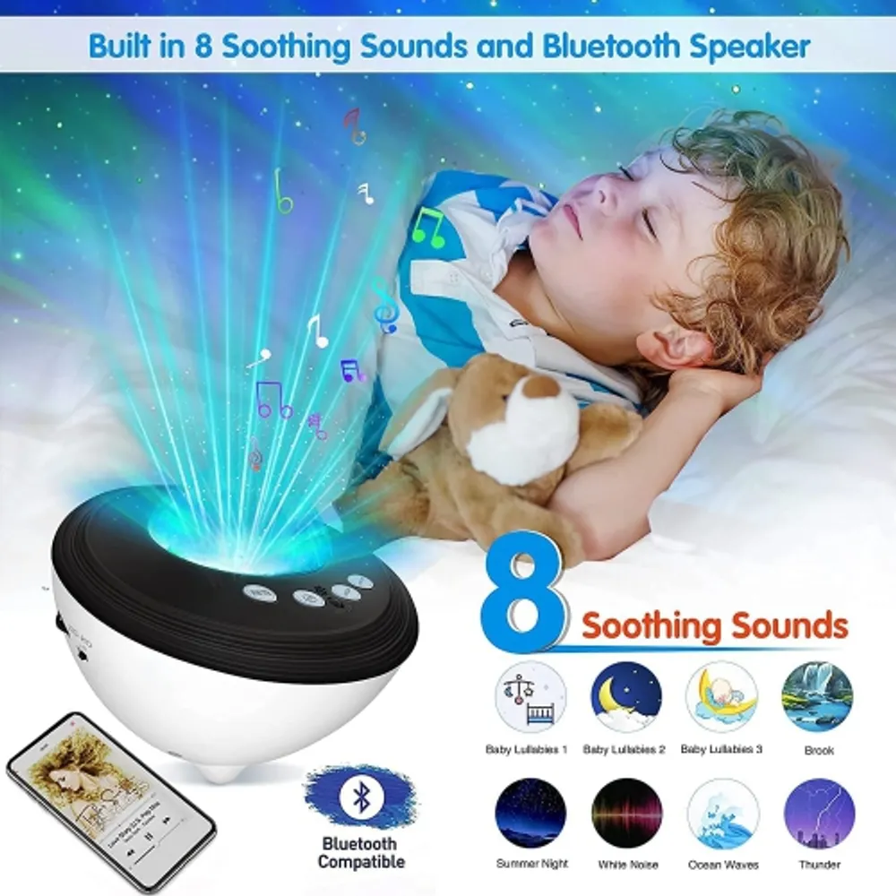 HLD Galaxy Star Night Light Projector for Bedroom, LUXONIC Aurora