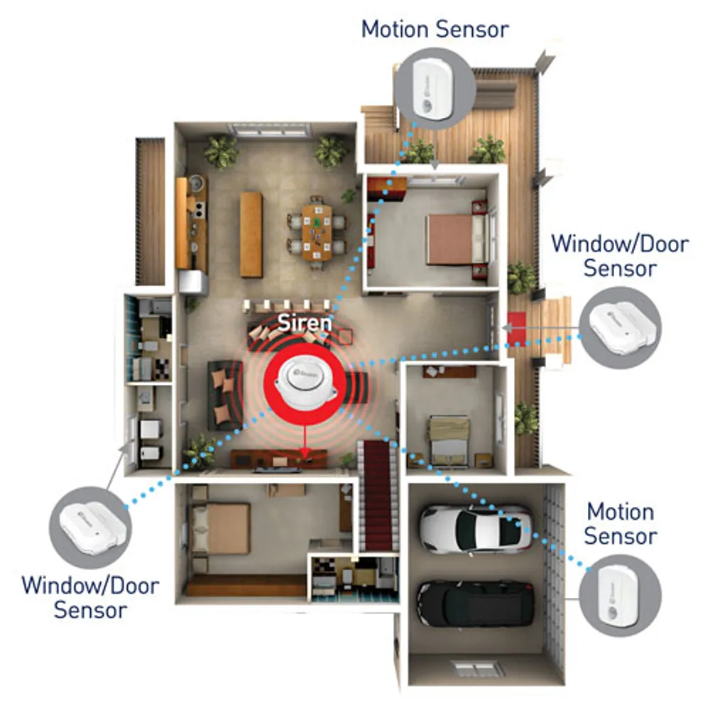 Swann Smart Home Sensor Bundle Kit - White