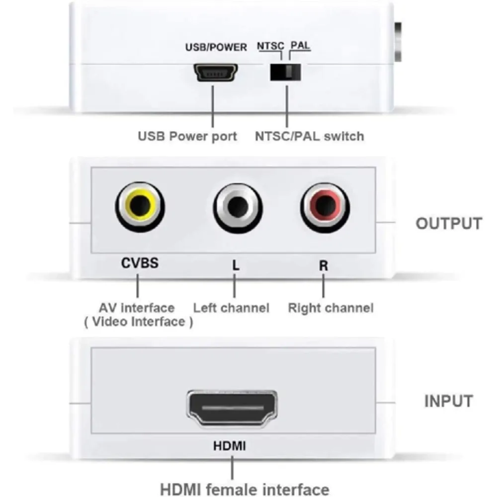 Wii to HDMI Converter Adapter 1080p 720p HD Upscale 3.5mm Audio Output  Black