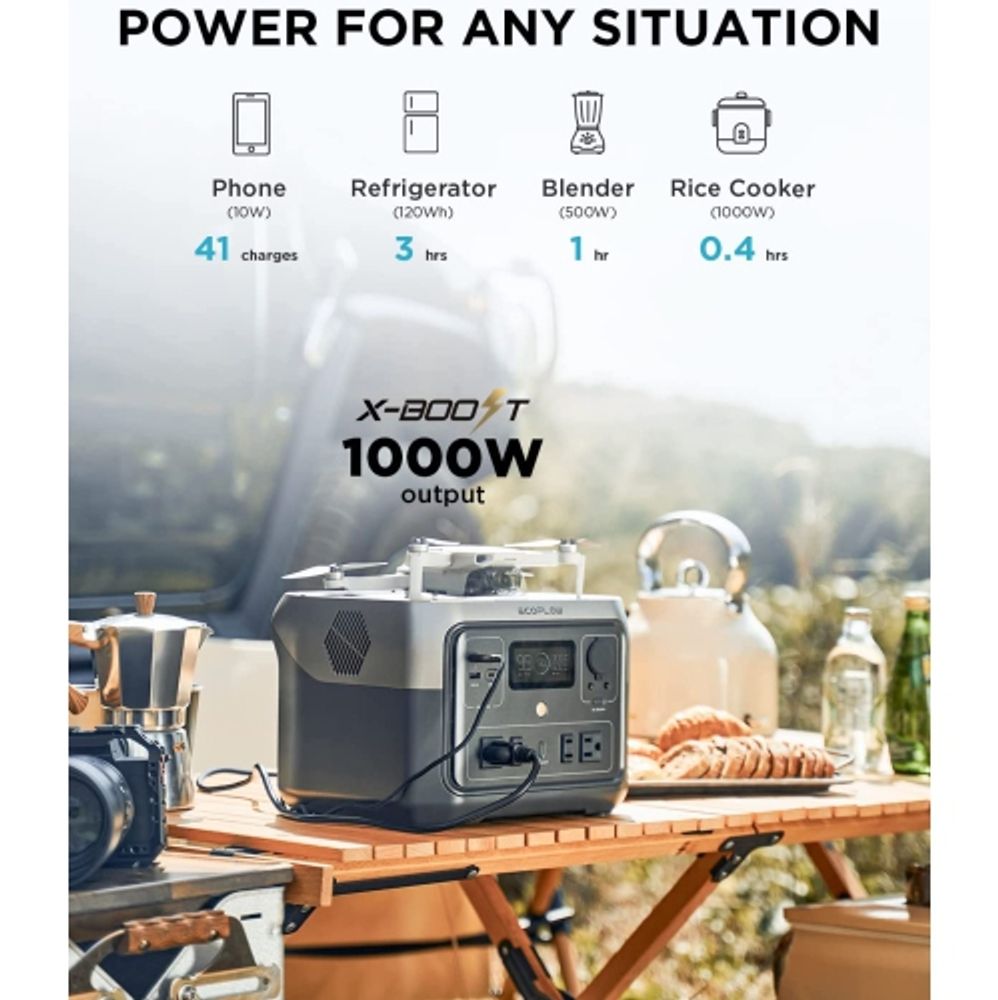 EcoFlow ZMR600-US RIVER 2 - 256Wh Portable Power Station