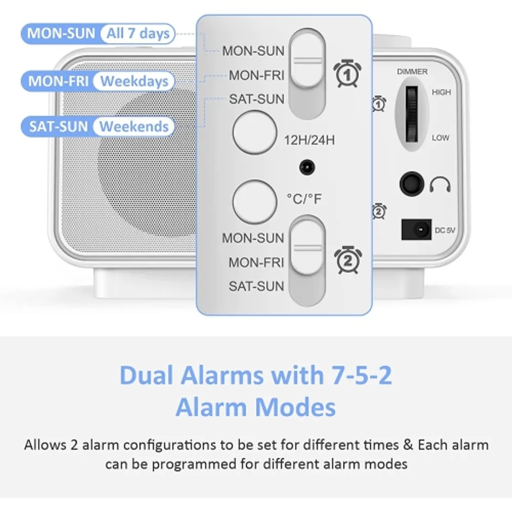 Digital Alarm Clock Radio - 0-100% Dimmer, Dual Alarm with Weekday/Weekend  Mode